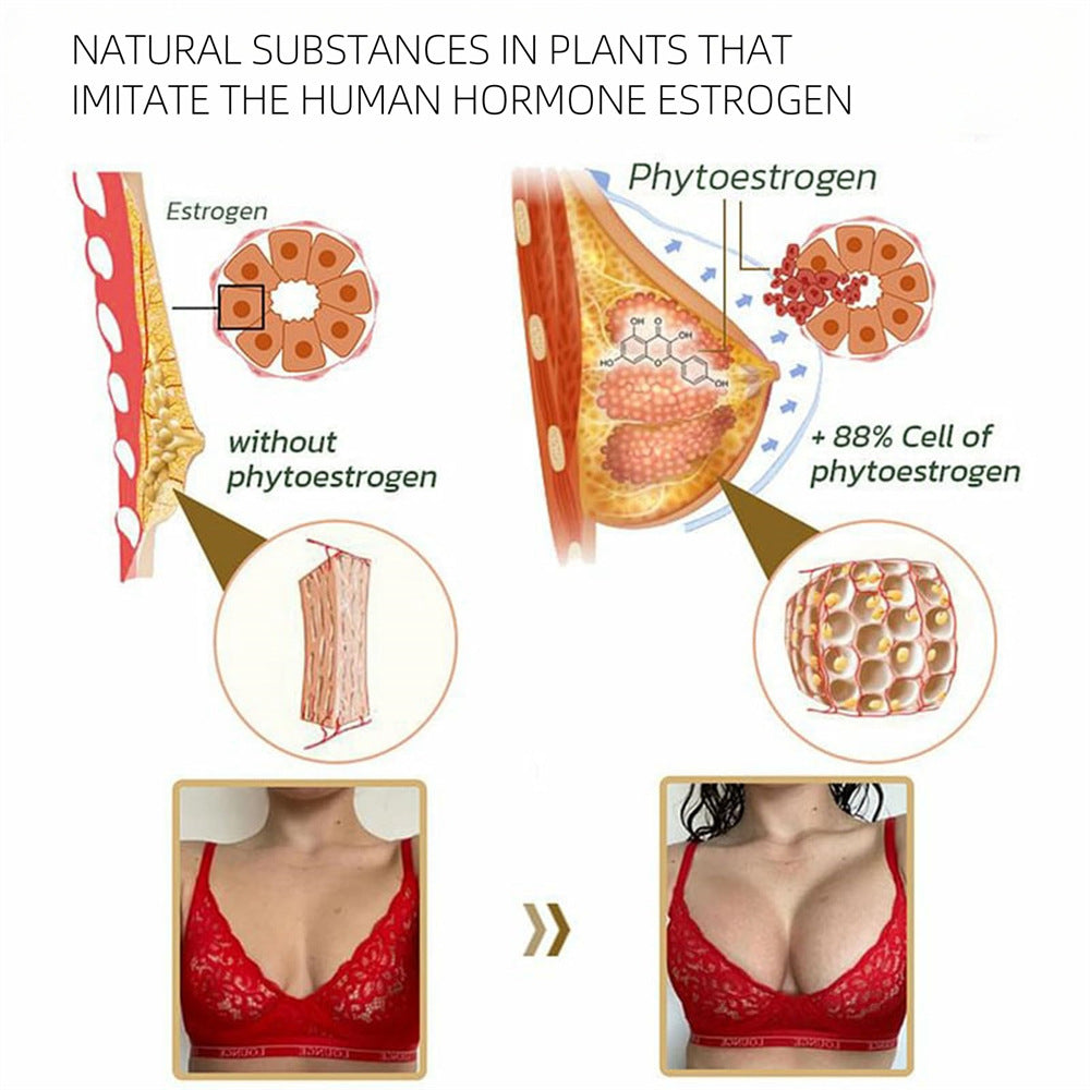 Papaya Supplement - Online Beauty Cart