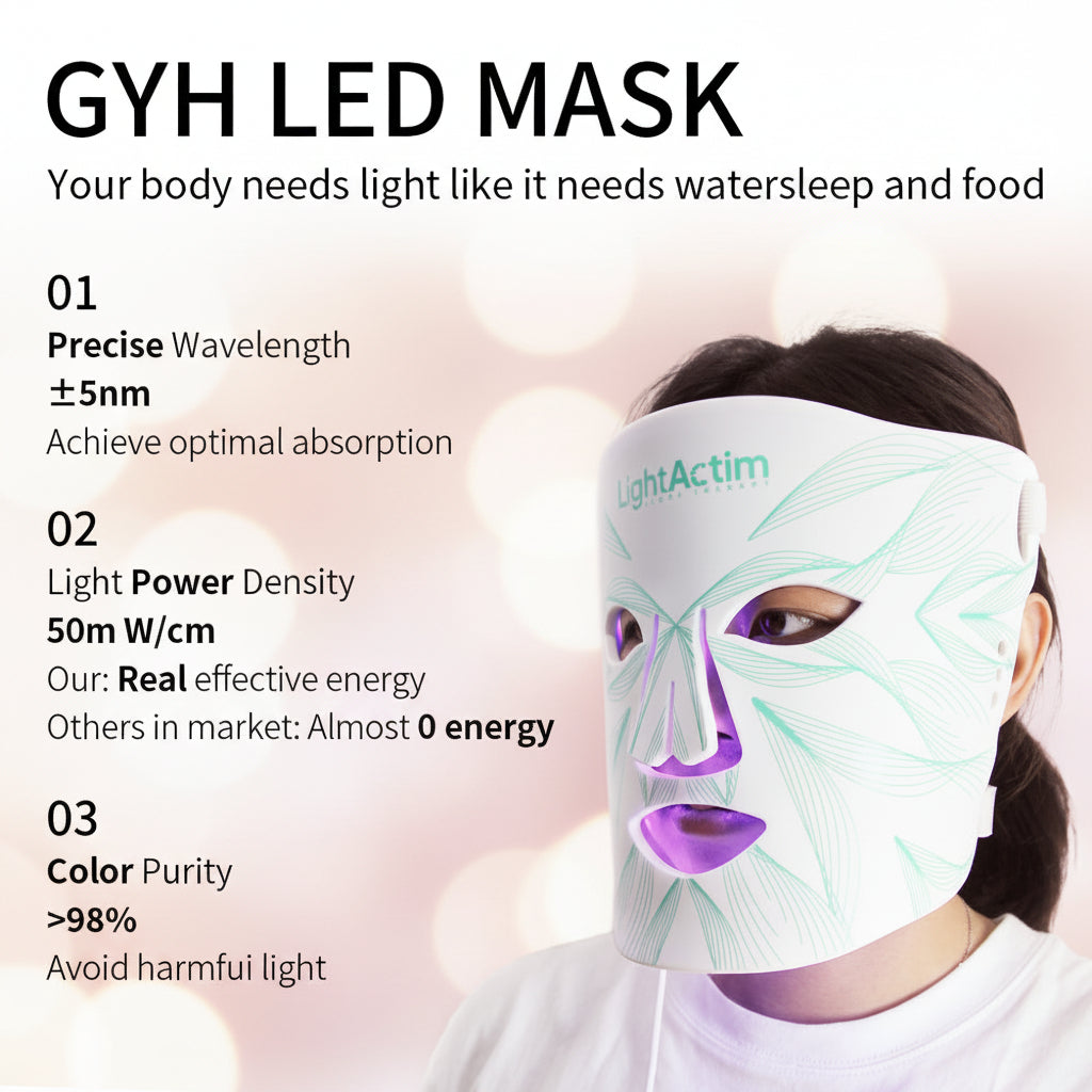 LED Light Therapy Silicone Facial Mask